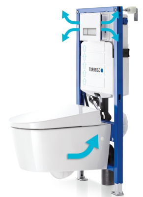 Geberit duofresh toilet